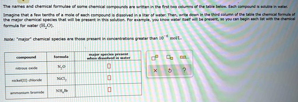 SOLVED: The names and chemical formulas of some chemical compounds are