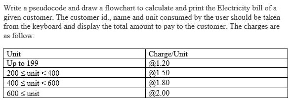 SOLVED: Write a pseudocode and draw a flowchart to calculate and print ...