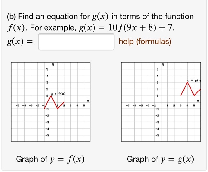 Solved B Find An Equation For G X In Terms Of The Function F X For Example G X 10f 9x 8 7 G X Help Formulas Graph Of Y F X Graph Of