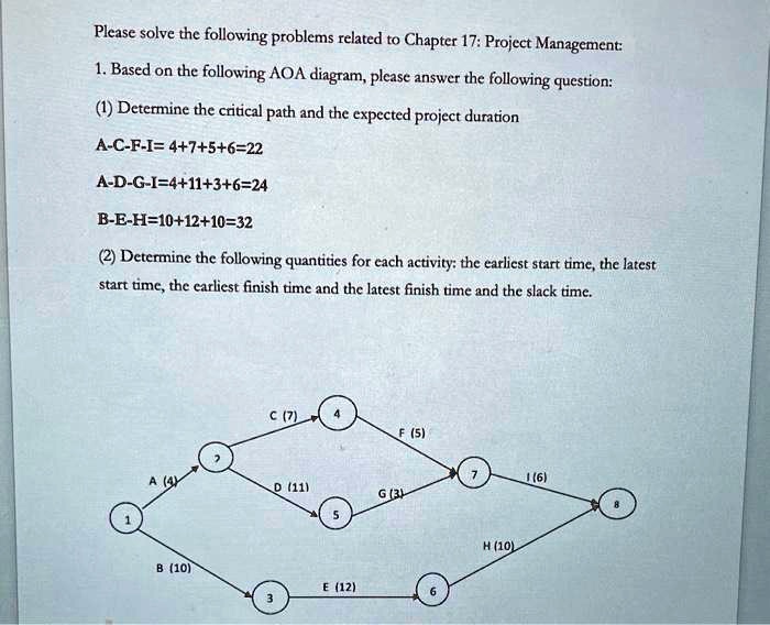 SOLVED: Please Solve The Following Problems Related To Chapter 17 ...