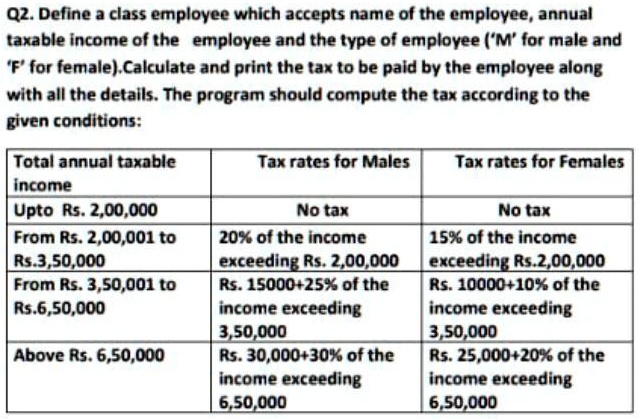 please tell this question 02 deline a class employee which accepts name ol the emplovce annual taxable income of the employee and the type of employee m for male and f for female calculate a 51056