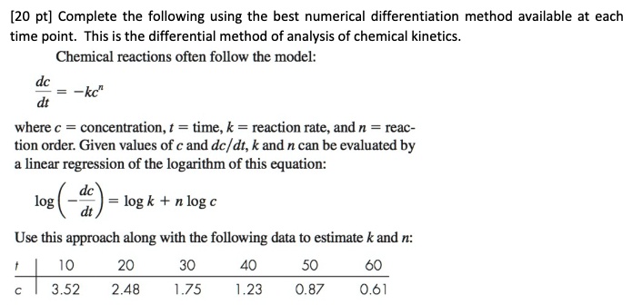 Solved [20 Pt] Complete The Following Using The Best Numerical