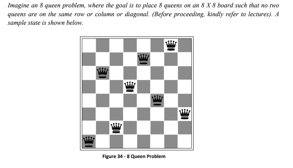 Solved PYTHON CODE: Use inheritance to place a random chess