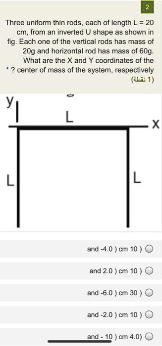 Solved Three Uniform Thin Rods Each Of Length L 20 Cm From An