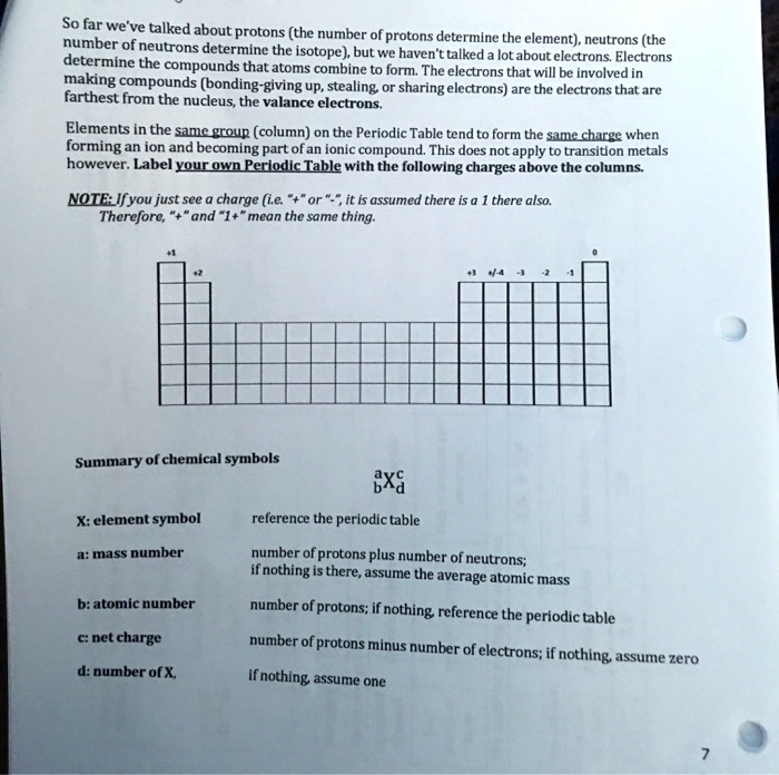 SOLVED: So far we've talked about protons (the number of protons ...