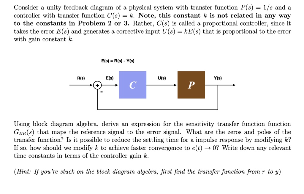SOLVED: Consider a unity feedback diagram of a physical system with ...