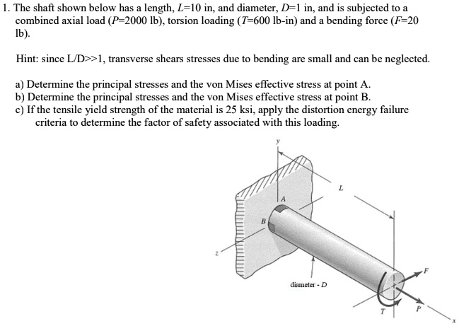 SOLVED: The shaft shown below has a length, L = 10 in, and diameter, D ...