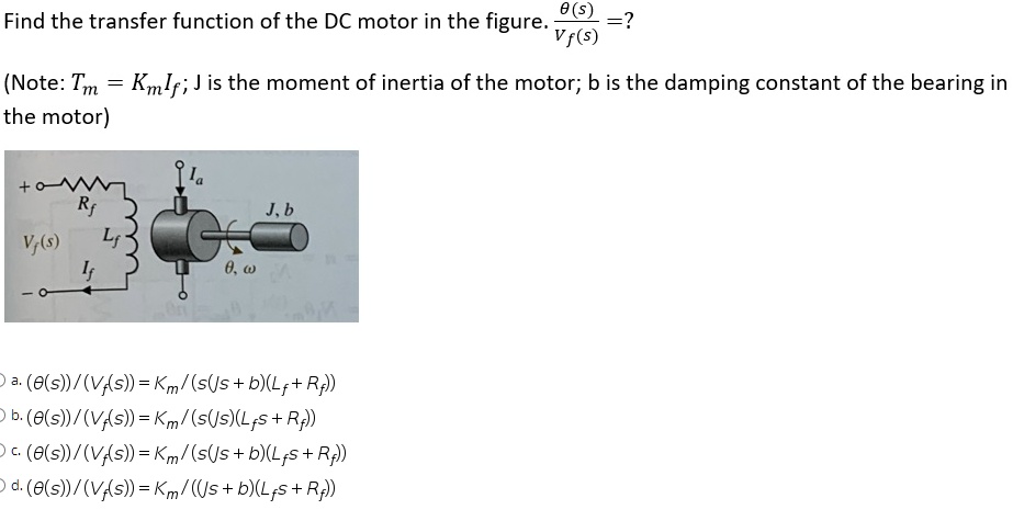 ?(s) Find the transfer function of the DC motor in the figure. = ? Vf(s ...