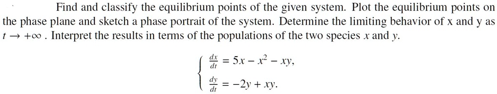SOLVED:Find and classify the equilibrium points of the given system ...