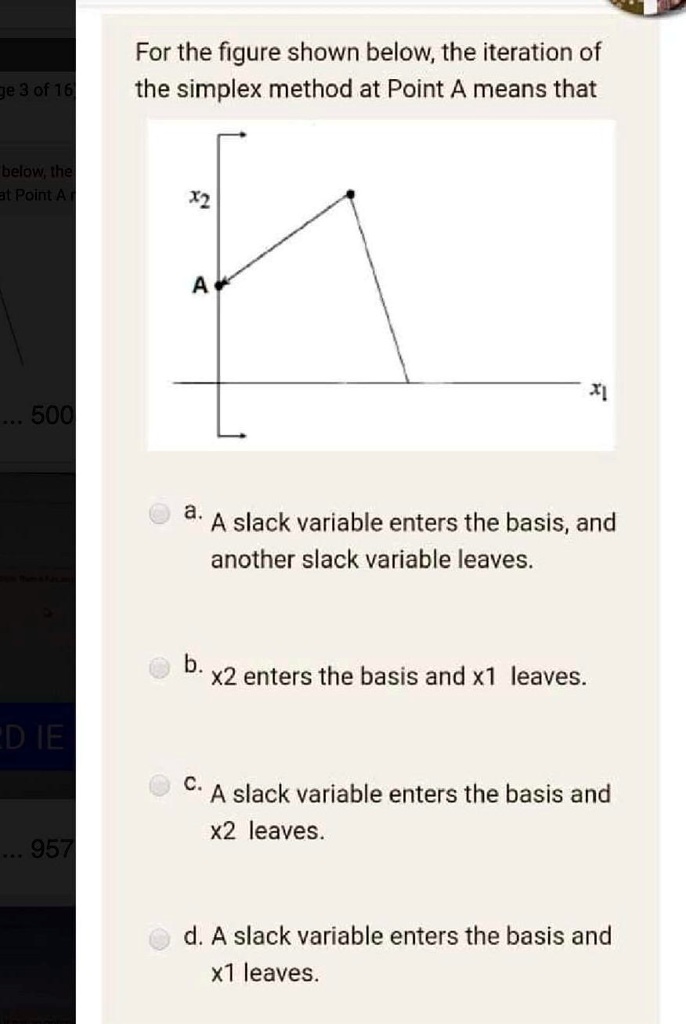 SOLVED: For the figure shown below, the iteration of the simplex method ...