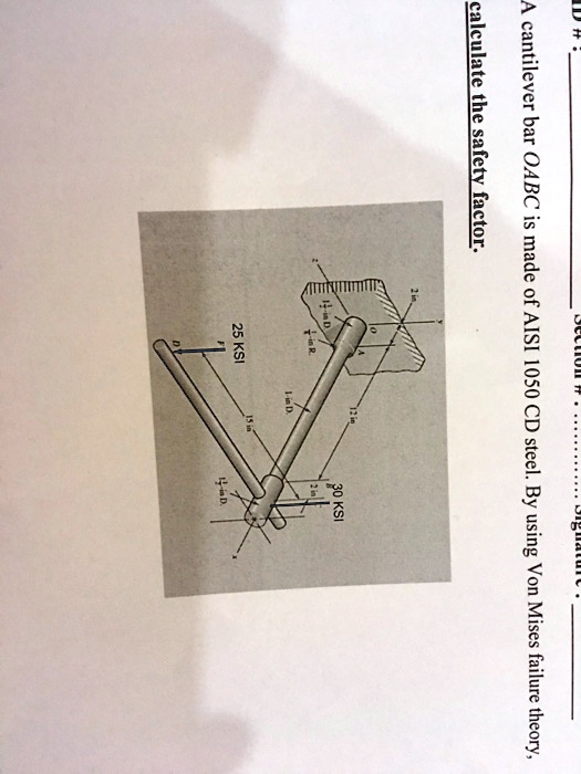 SOLVED Calculate the safety factor. A cantilever bar OABC is made of