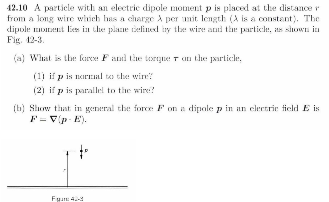 SOLVED: 42.10 A particle with an electric dipole moment p is placed at ...