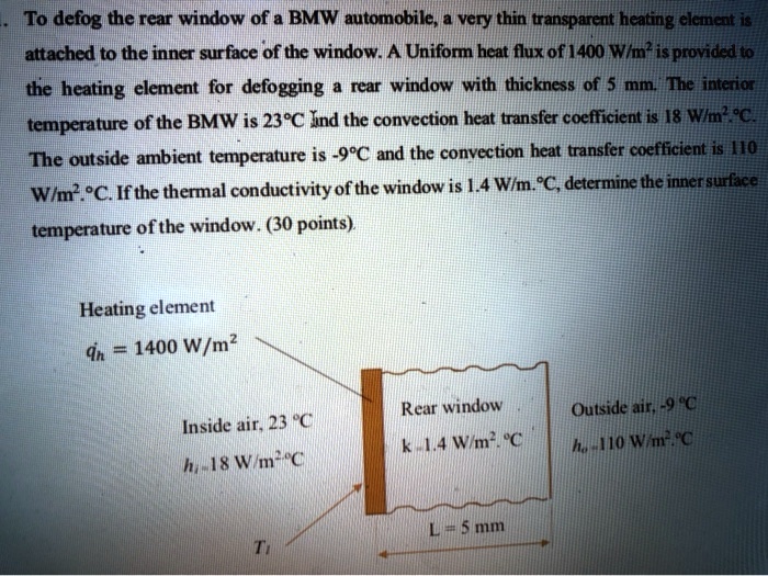 Back Window Heating to defog the rear window of a bmw automobilea very thin transparent ...