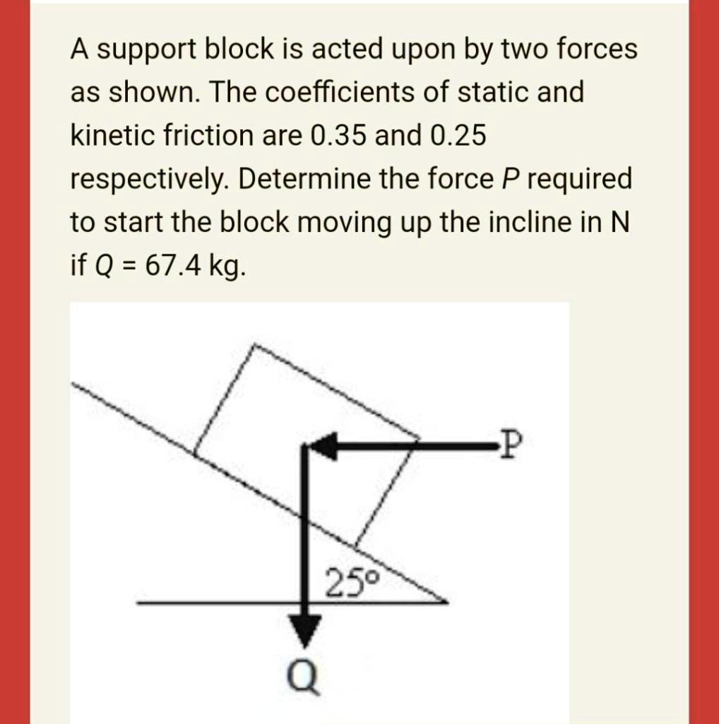 A support block is acted upon by two forces as shown. The coefficients ...