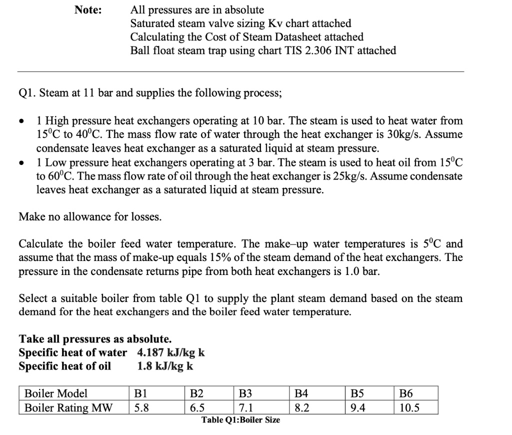 SOLVED Note All pressures are in absolute. Saturated steam valve