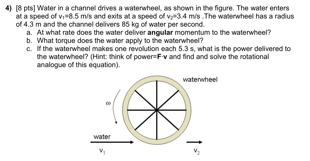 SOLVED: 'please show your work 4) [8 pts] Water in a channel drives a ...