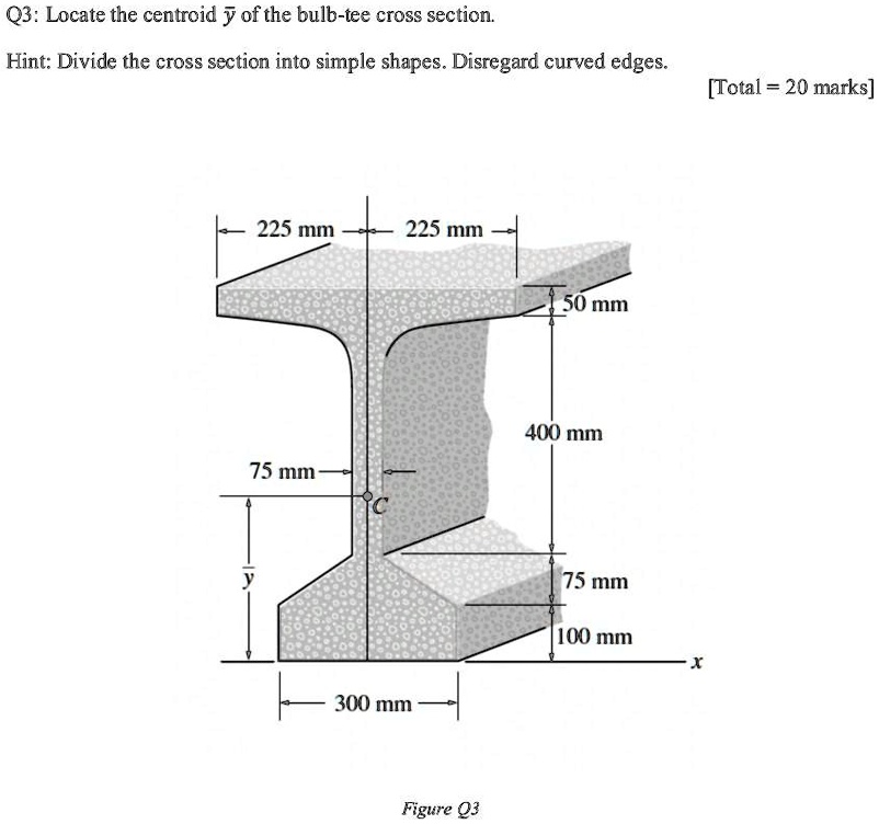 Q3: Locate the centroid y̅ of the bulb-tee cross section. Hint: Divide ...