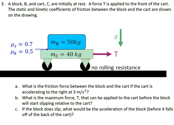 A block, B, and cart, C, are initially at rest. A force T is applied to ...