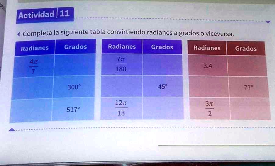 Solved Completa La Siguiente Tabla Convirtiendo A Radianes A Grados Y Viceversa Me Pueden