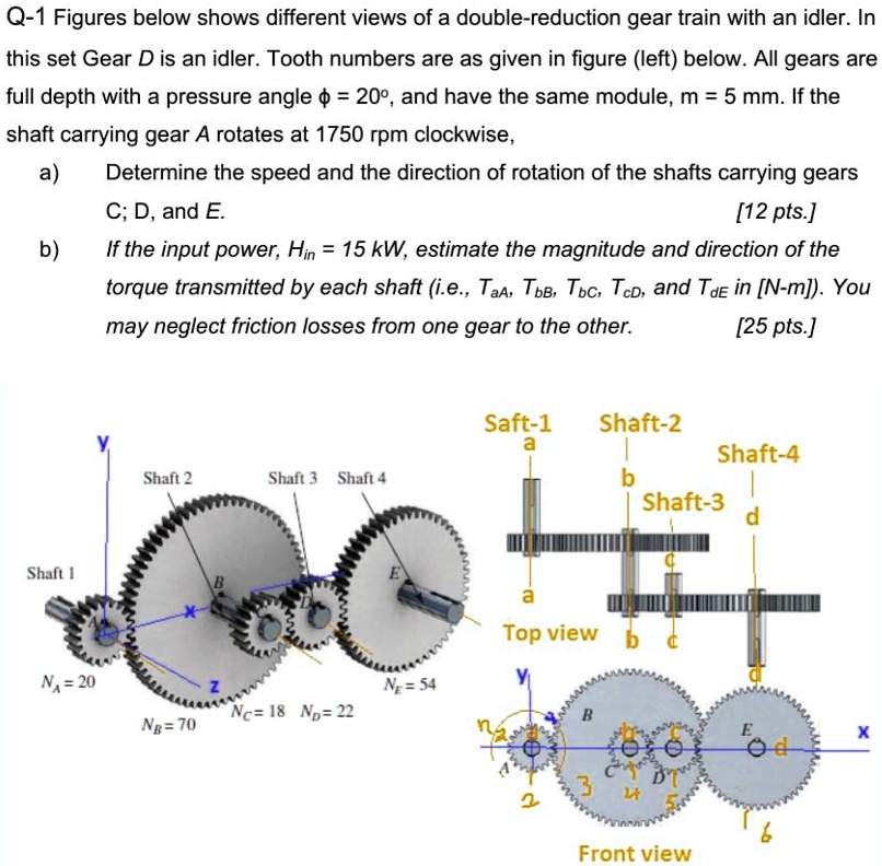 SOLVED Figures below show different views of a doublereduction gear