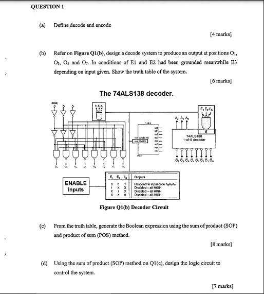 SOLVED: QUESTION 1 (a) Define decode and encode. [4 marks] (b) Refer to ...