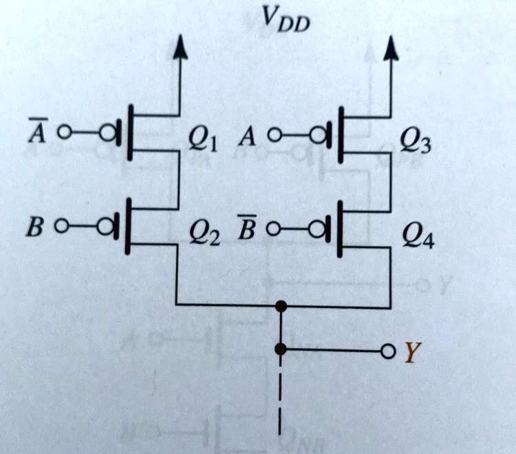 SOLVED: Find the PDN that is the dual of the PUN in the figure and ...