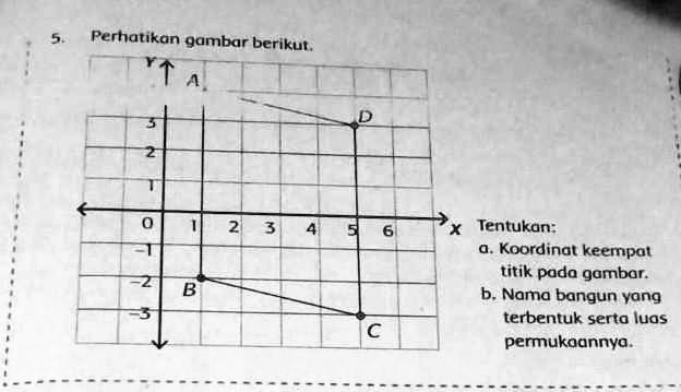 SOLVED: 1 Perhatikan Gambar Berikut Ini. Tentukan A. Koordinat Keempat ...