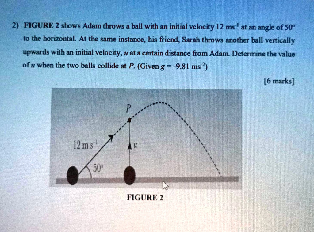 2) FIGURE 2 shows Adam throws a ball with an initial velocity 12 ms?¹ ...