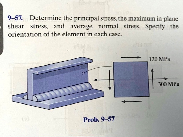 9-57. Determine the principal stress, the maximum in-plane shear stress ...