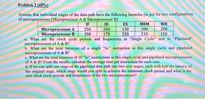 SOLVED: Problem 240% Assume that individual stages of the data-path ...