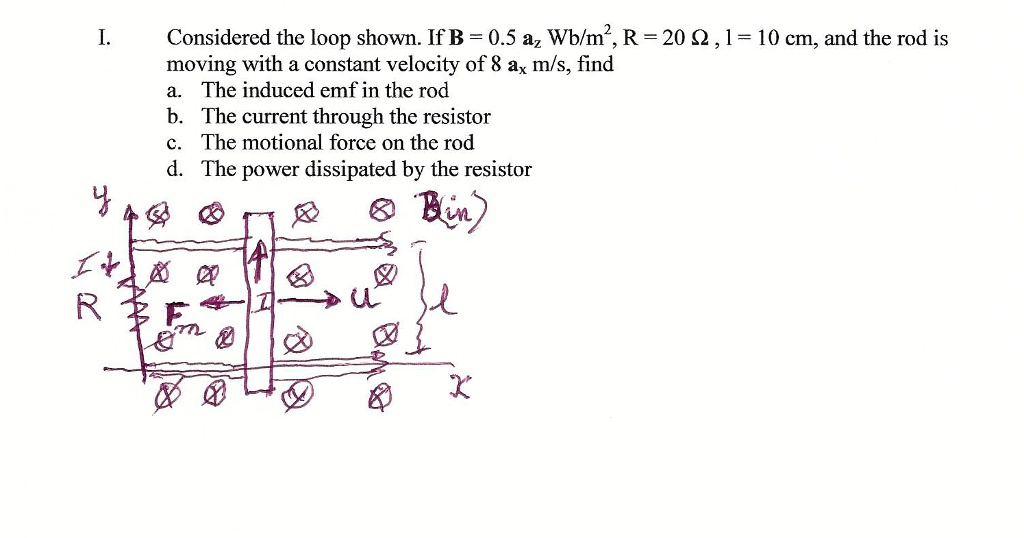 I. Considered the loop shown. If B = 0.5 az Wb/m2, R = 20 ? , l = 10 cm, and the rod is moving with a constant velocity of 8 ax m/s, find
a. The induced emf in the rod
b. The current through the resistor
c. The motional force on the rod
d. The power dissipated by the resistor
