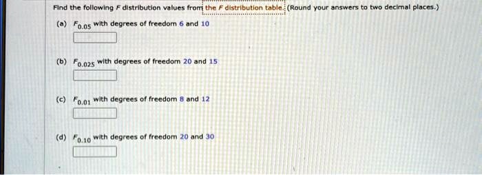 Find the following F distribution values from the F distribution table ...