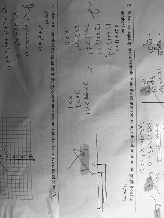 Solved 4 3 X Sbench C 2 Solnbex V X2 Y2 Xzle 4x The Graph Of The E Jizc 11 Inequality 73 0 One Equation 0 Variable The