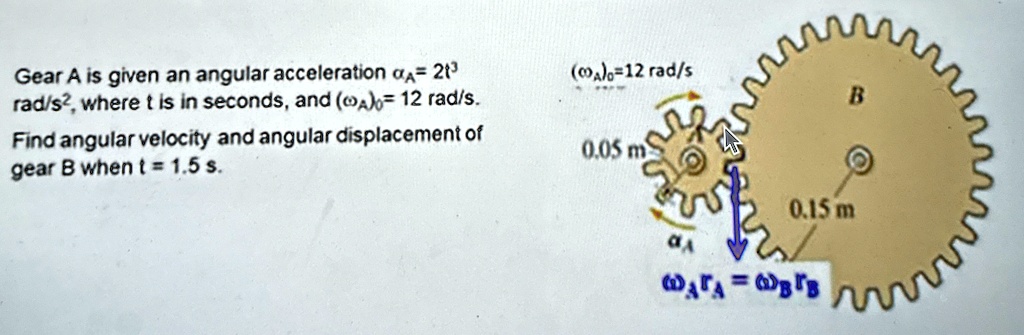gear a is given an angular acceleration alphaa 2t3 rads2 where t is in ...