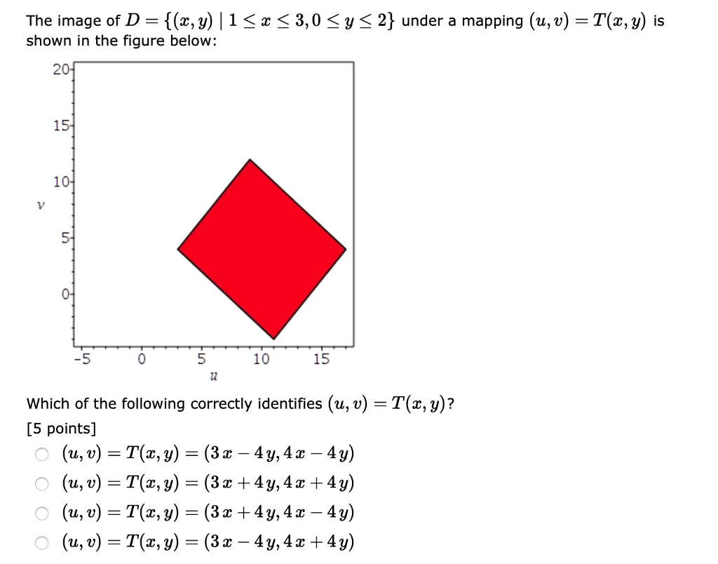 Solved The Image Of D A Y 1 R 3 0 Y 2 Under A Mapping U V T A Y Is Shown In The Figure Below 1 15 101 10