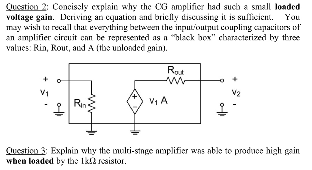 SOLVED Question 2 Concisely explain why the CG amplifier had such a