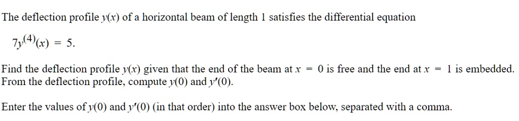 The deflection profile y(x) of a horizontal beam of length l satisfies ...