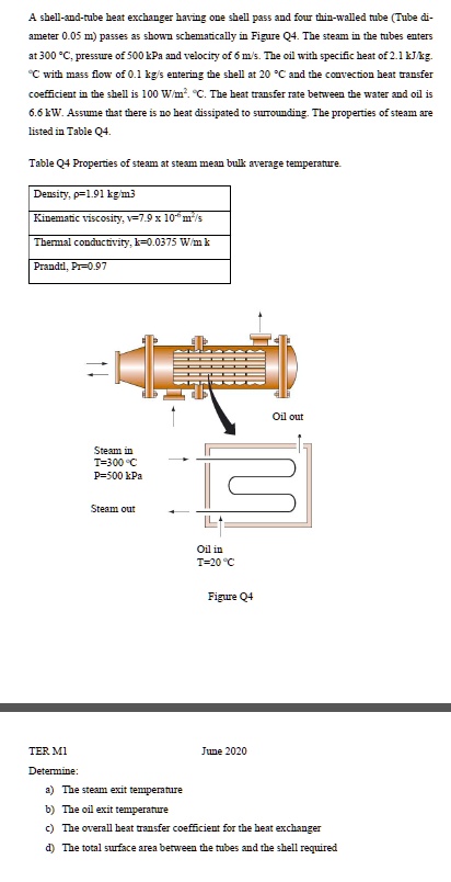 a shell and tube heat exchanger having one shell pass and four thin ...