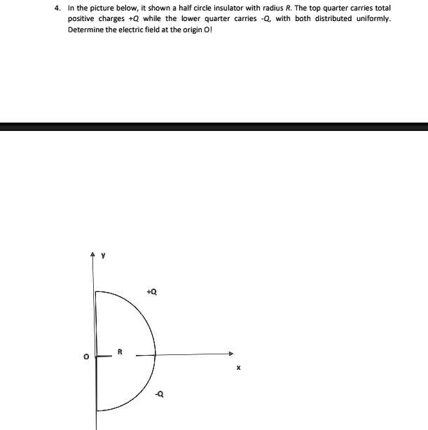 SOLVED In the picture below, a half circle insulator with radius is