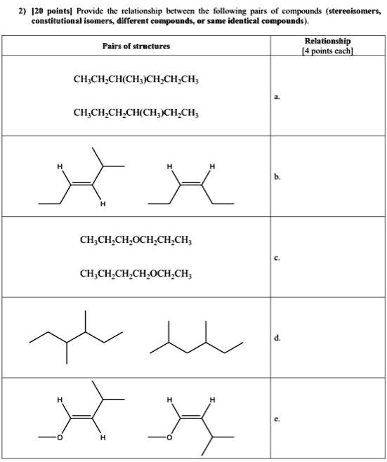 VIDEO solution: Pairs of structures Relationship [4 points each ...