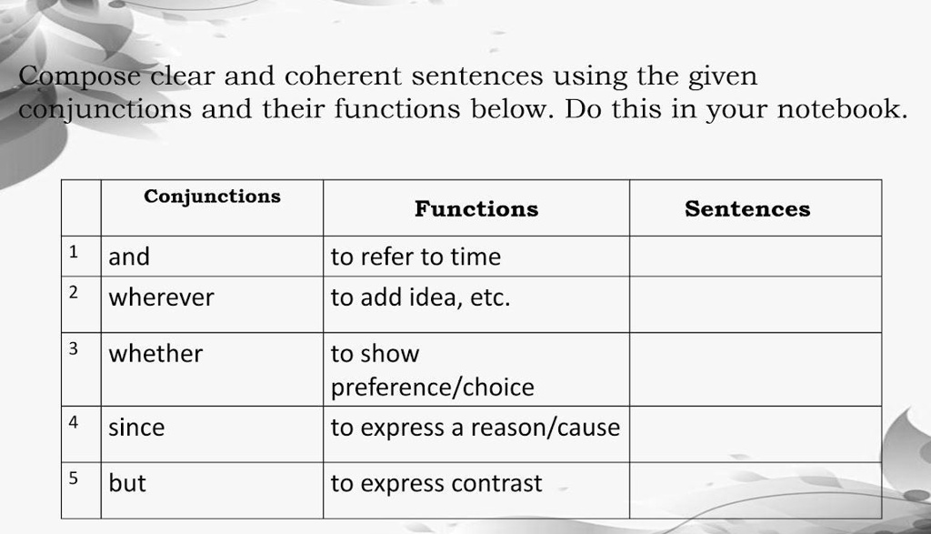 Compose Clear Example SOLVED: Compose clear and coherent sentences using the given ...