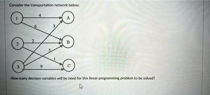 Consider the transportation network below:
4
1
A
6
3
2
B
2
5
1
3
9
C
How many decision variables will be need for this linear programming problem to be solved?