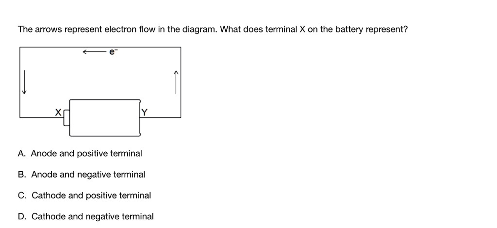 what-does-this-symbol-mean-r-mac