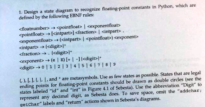 SOLVED: Design a state diagram to recognize floating-point constants in ...