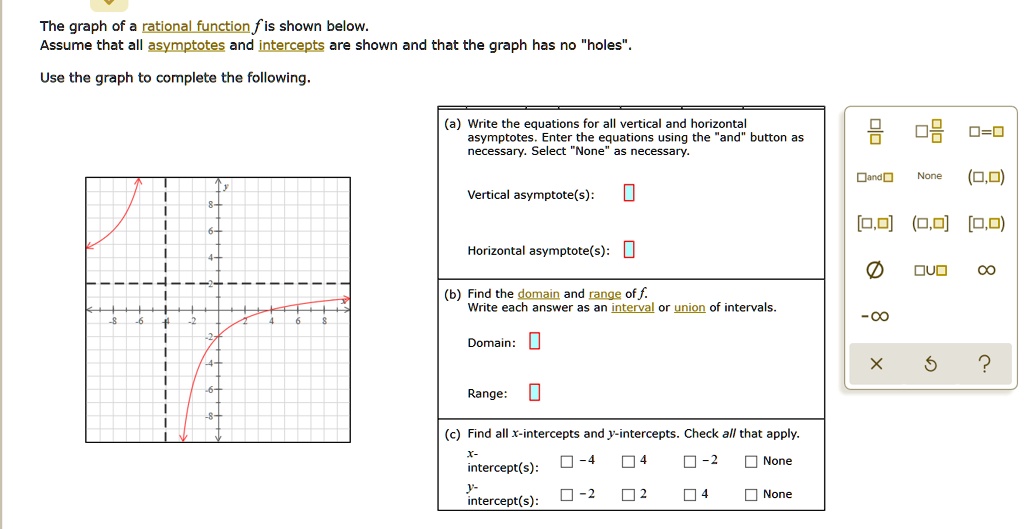 The graph of a rational function f is shown below. Assume that all asymptotes and intercepts are shown and that the graph has no "holes".
Use the graph to complete the following.
(a) Write the equations for all vertical and horizontal asymptotes. Enter the equations using the "and" button as necessary. Select "None" as necessary.
Vertical asymptote(s):
Horizontal asymptote(s):
(b) Find the domain and range of f. Write each answer as an interval or union of intervals.
Domain:
Range:
(c) Find all x-intercepts and y-intercepts. Check all that apply.
x-intercept(s): -4, 4, -2, None
y-intercept(s): -2, 2, 4, None