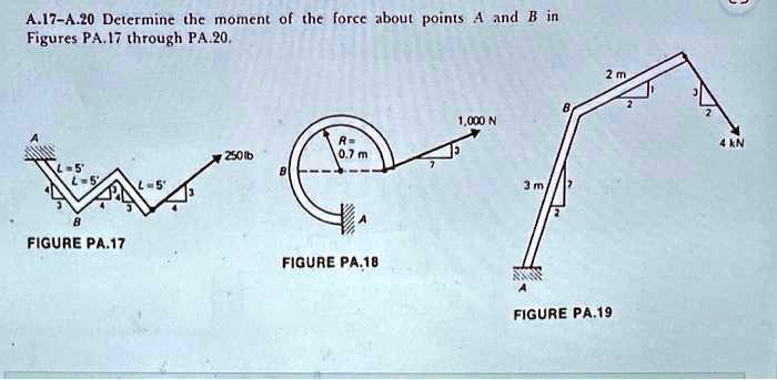 refer to figure 3-2. a change from point a to point b... a17 a20 determine the moment of the force about points a and b in ...
