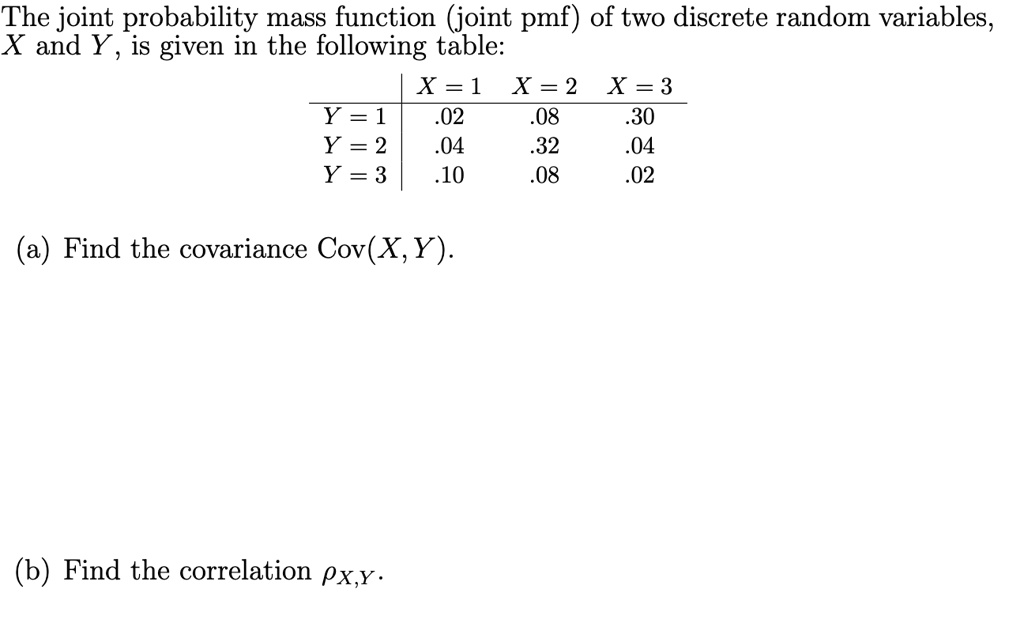 SOLVED: The Joint Probability Mass Function (joint Pmf) Of Two Discrete ...