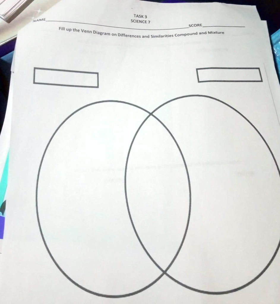 Solved Fill Up The Venn Diagram On Differences And Similarities Compound And Mixture Task 3 3212