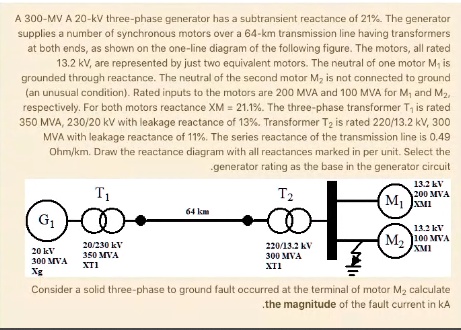 SOLVED: A 300 MVA 20-kV three-phase generator has a subtransient ...
