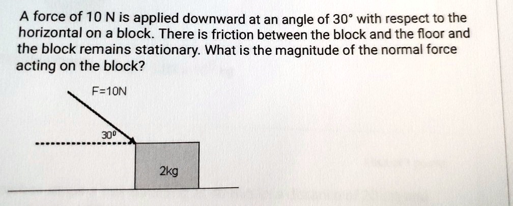 Solved A Force Of 10 N Is Applied Downward At An Angle Of 30Â° With Respect To The Horizontal 2098